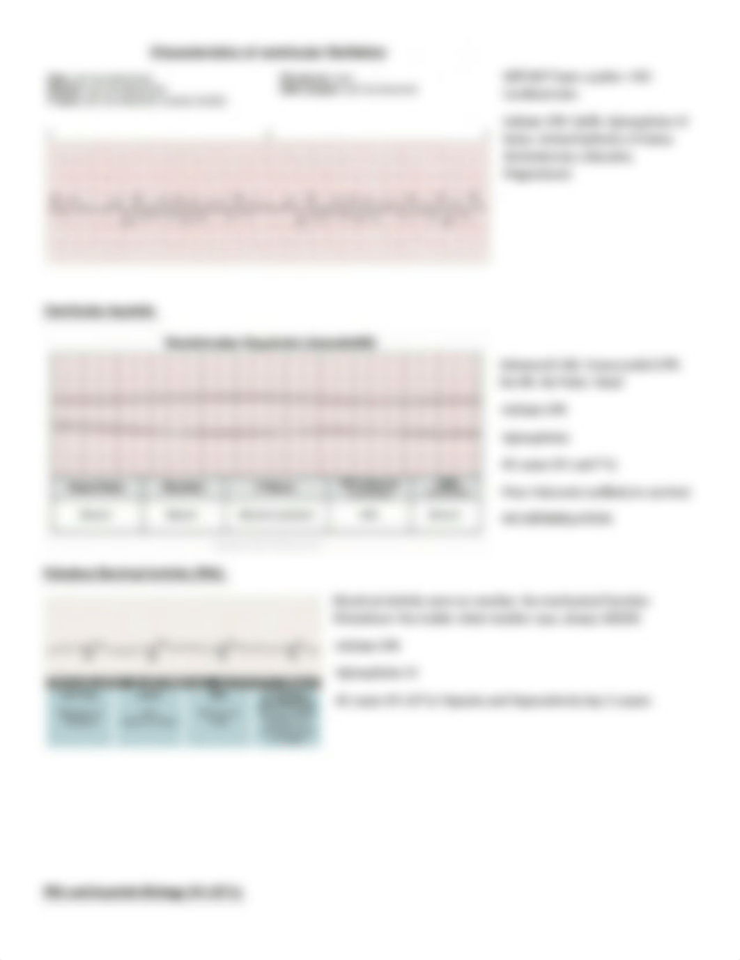 Dysrhythmias Study Guide.docx_duenetpo8uz_page4