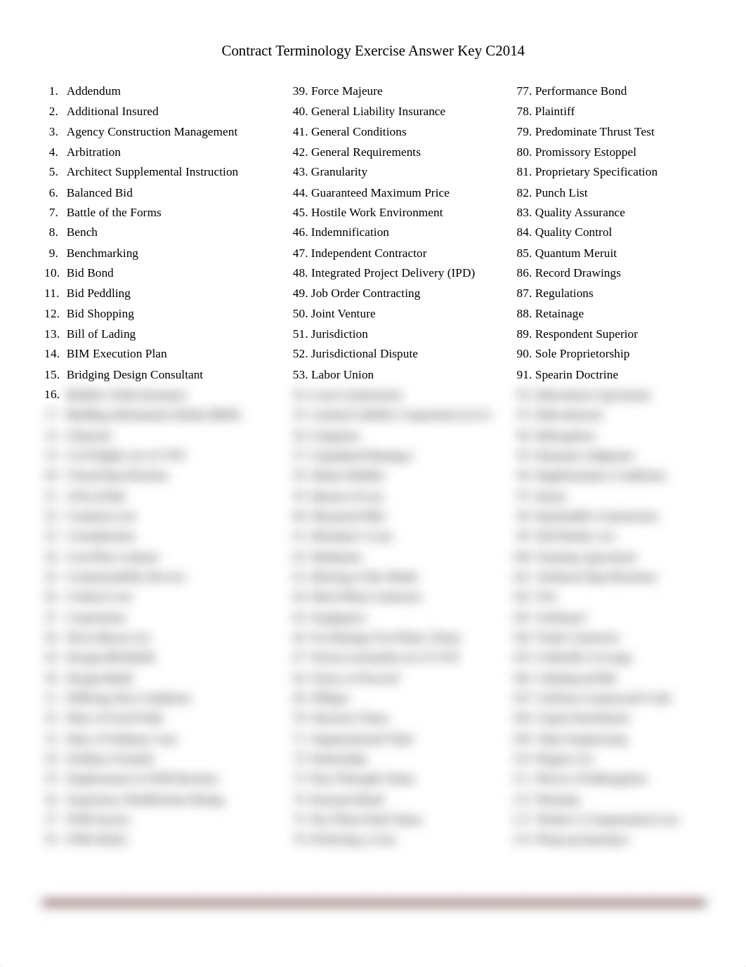CMCET 635 Contract Terminology Exercise Answer Key - C2014.pdf_duevoz40c5p_page1