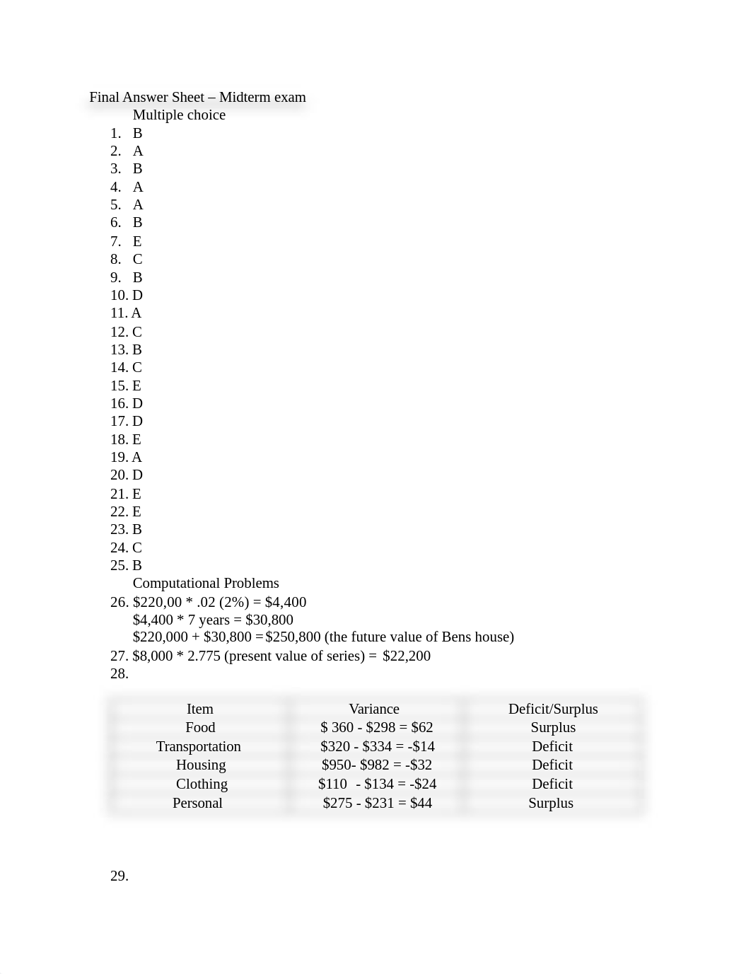 Final Answer Sheet - midterm PFP.docx_duezv73qyzw_page1