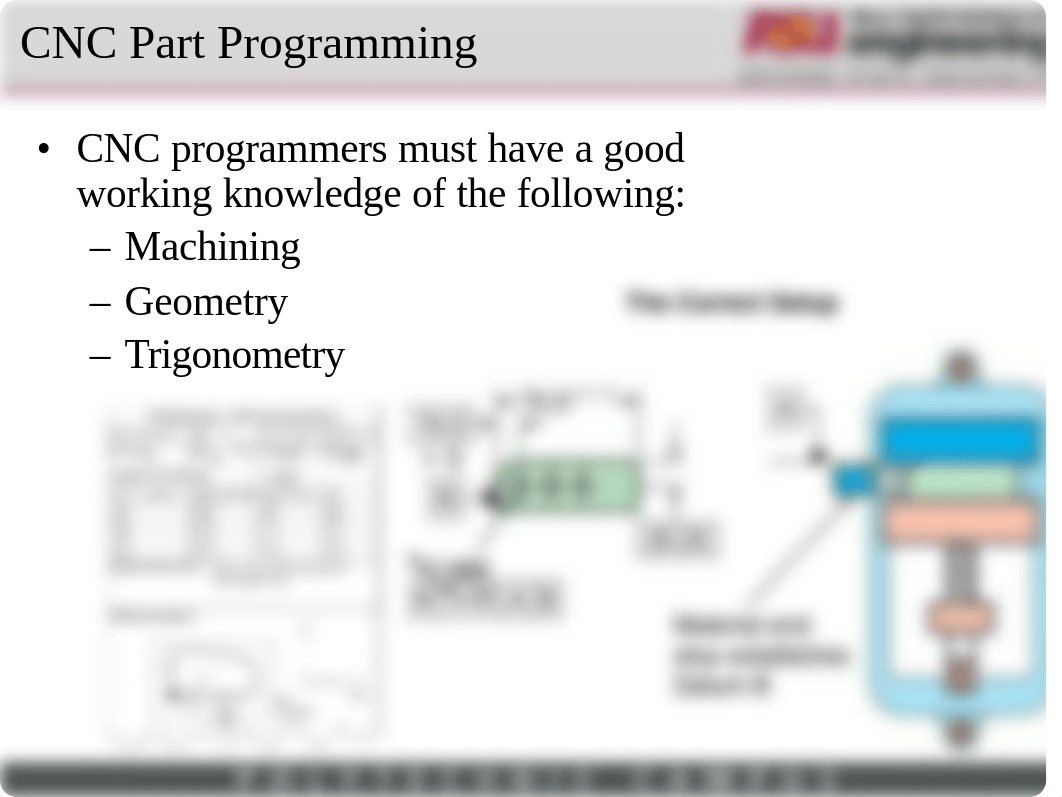 MFG 381 Lecture #07.pdf_duf55hmhp7n_page5