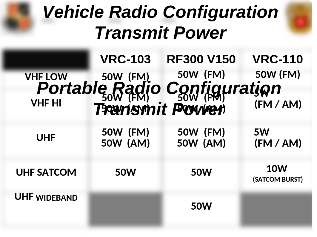 HARRIS MULTIBAND2.ppt_duf7f1z58xz_page5