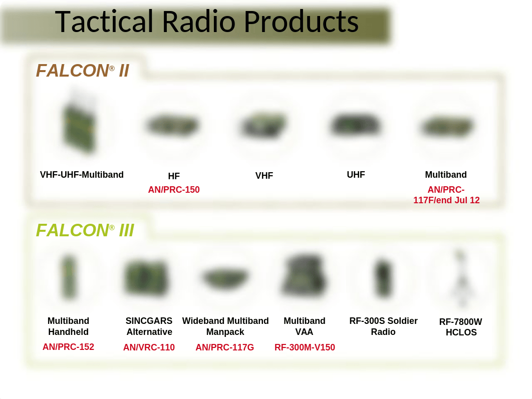 HARRIS MULTIBAND2.ppt_duf7f1z58xz_page2