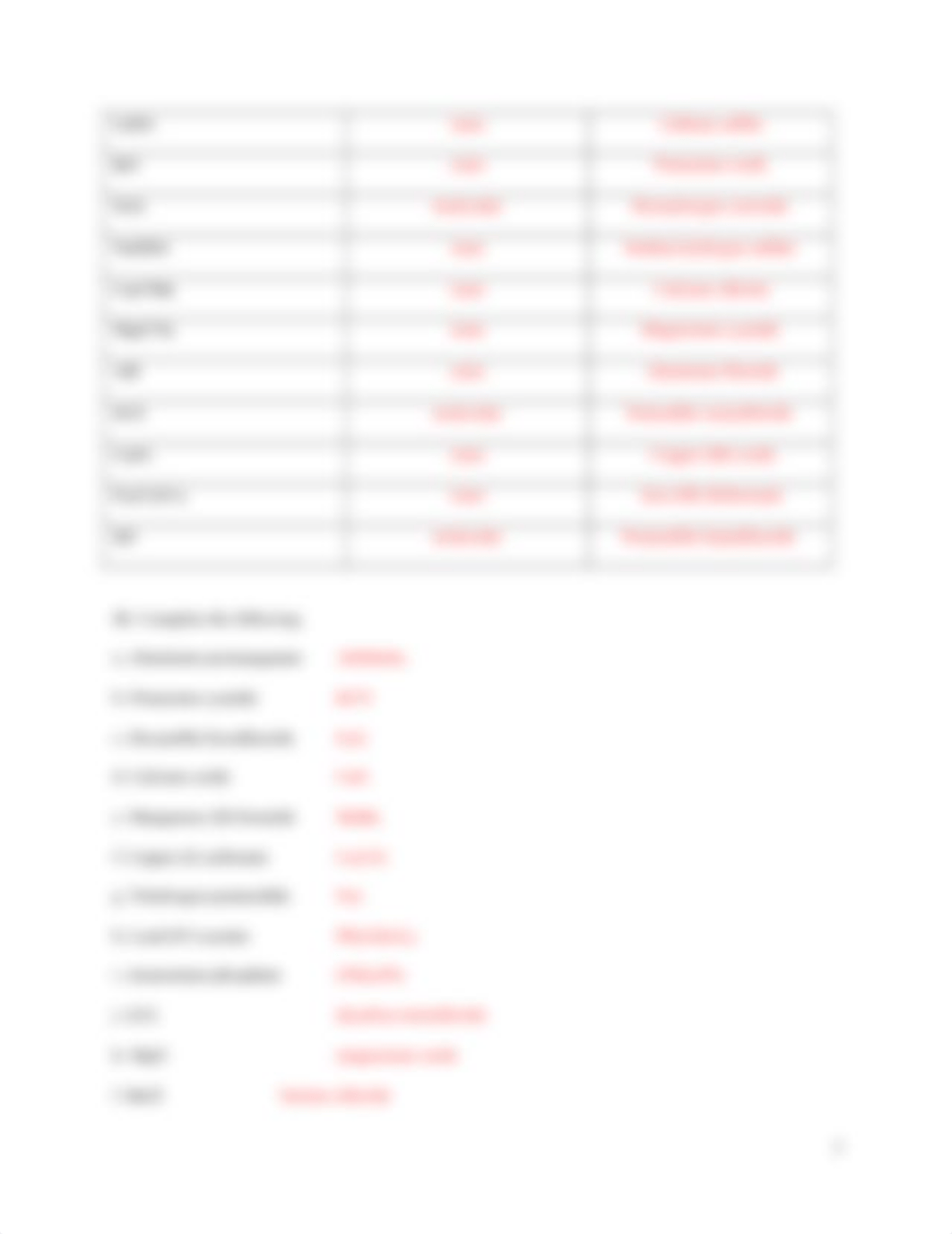 Nomenclature Worksheet answer key.docx_dufbstehscd_page4