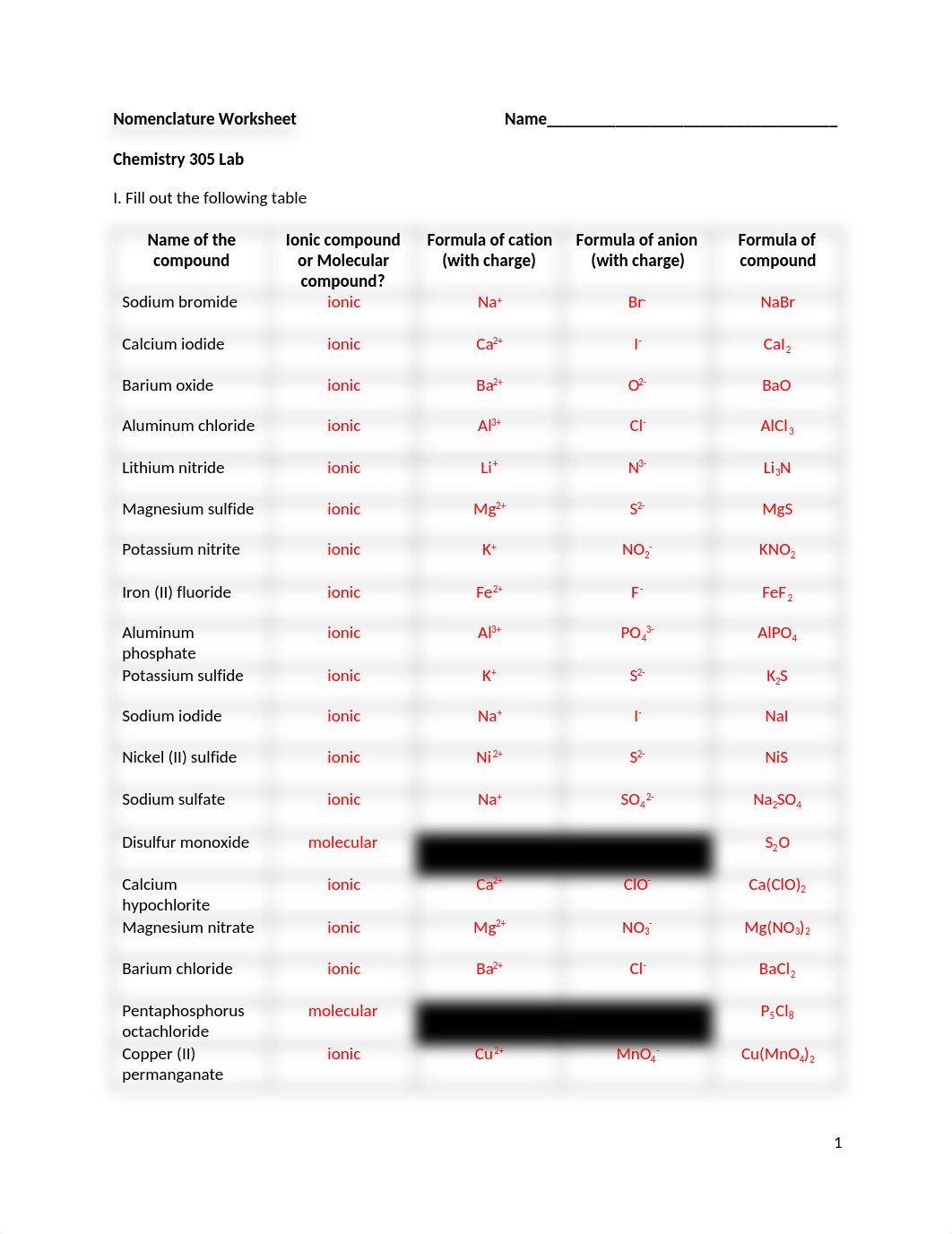 Nomenclature Worksheet answer key.docx_dufbstehscd_page1