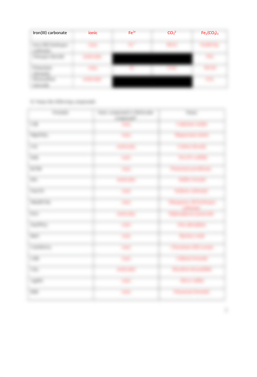 Nomenclature Worksheet answer key.docx_dufbstehscd_page3