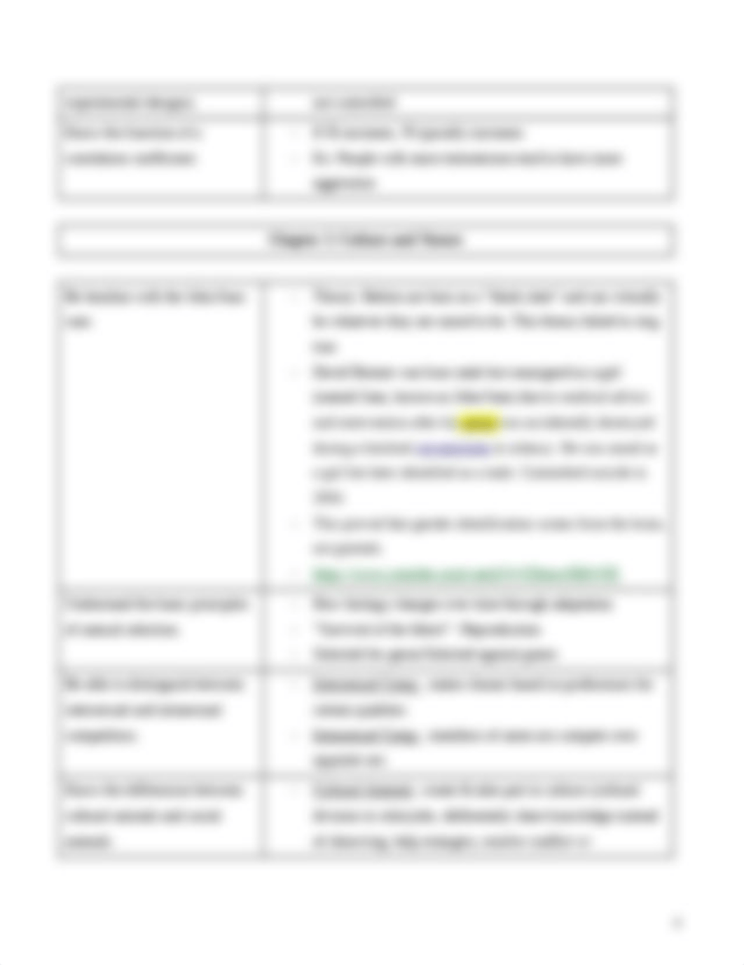 Copy of Copy of Study Guides.docx_dufcb7ho4hz_page4