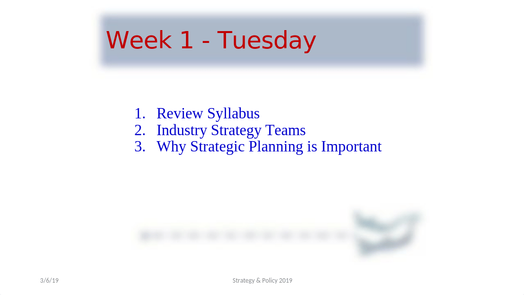 S&P Weeks 1 and 2.pptx_dufic0103z0_page2