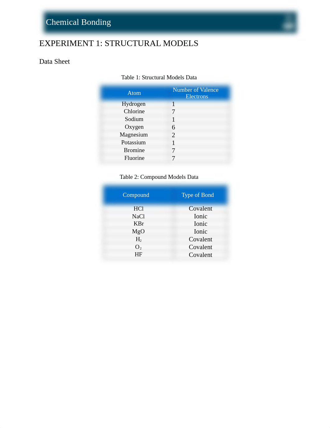 Chem Lab 7 .docx_dufirabt2q0_page2