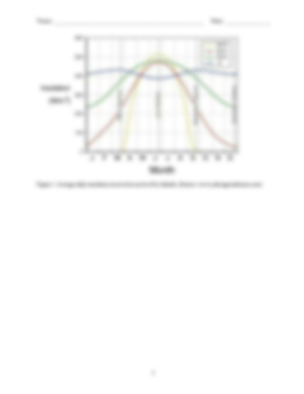 Lab-03.pdf_dufj8o4qm47_page3