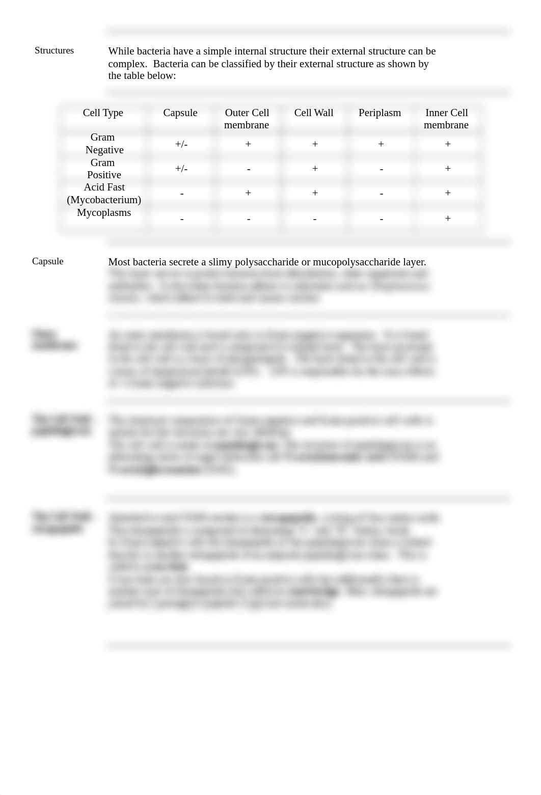 Characteristics of Prokaryotic Cells.doc_dufjg0fr2zb_page2