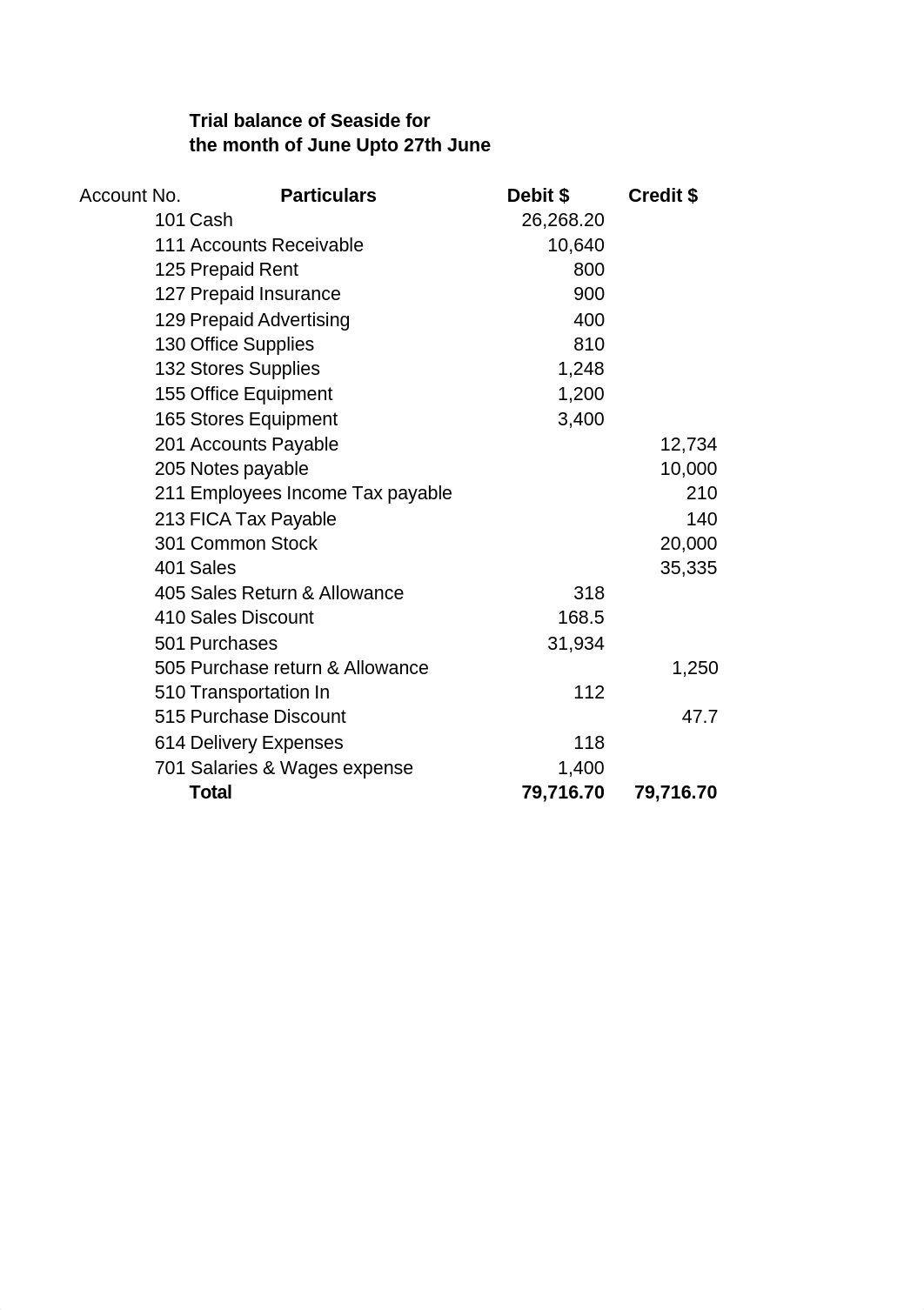 Accounting Project  SeaSide Marina_dufkkf9yocv_page1