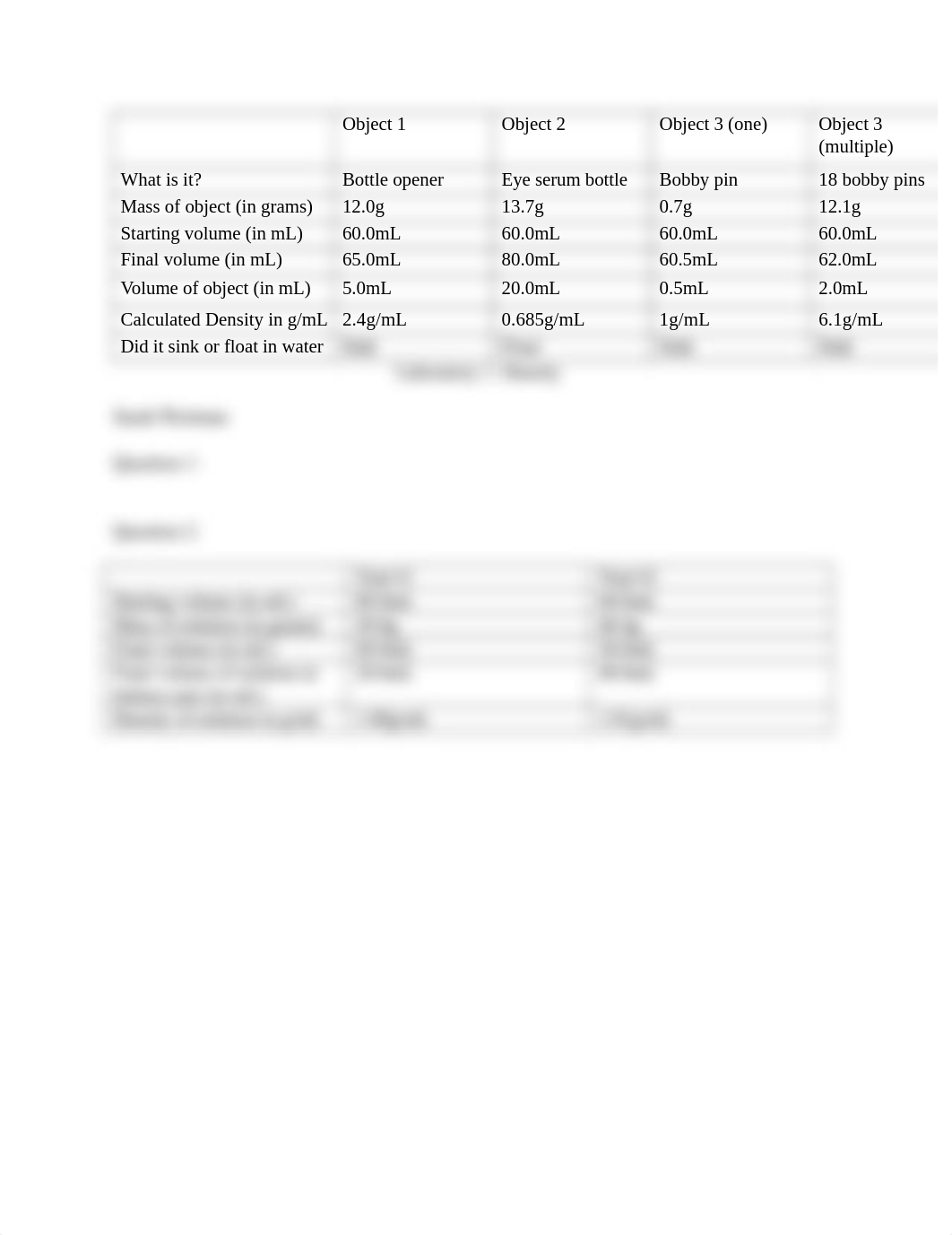 Lab 1 - Density Tables.docx_duflt6f70zt_page1