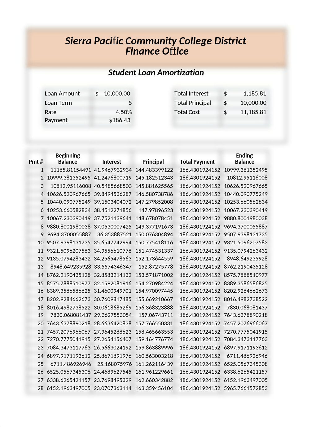 AlbertoFirpi-SierraPacific-02.xlsx_dufoksk5c0q_page1