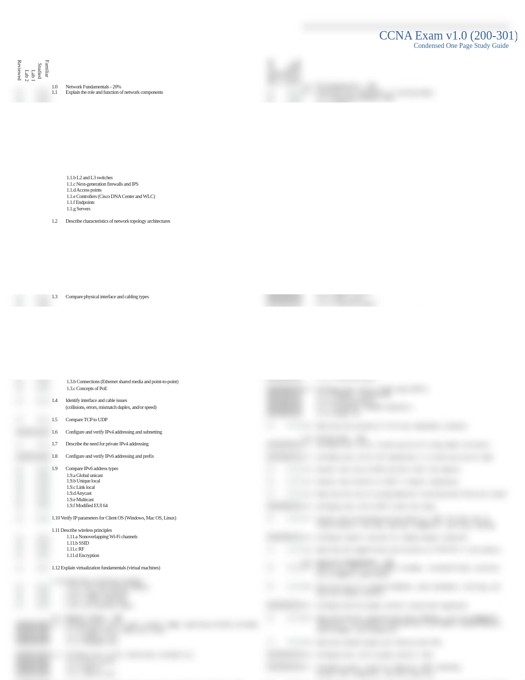 ccna_studySheet.v1.1.pdf_dufshcu3vnv_page1