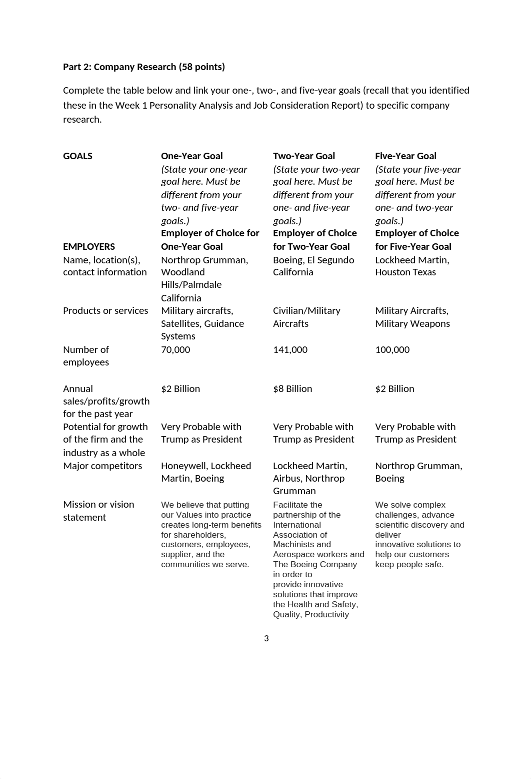 Week_2_Career_Company_Research_Template_Barak.docx_dufsr5zeido_page3