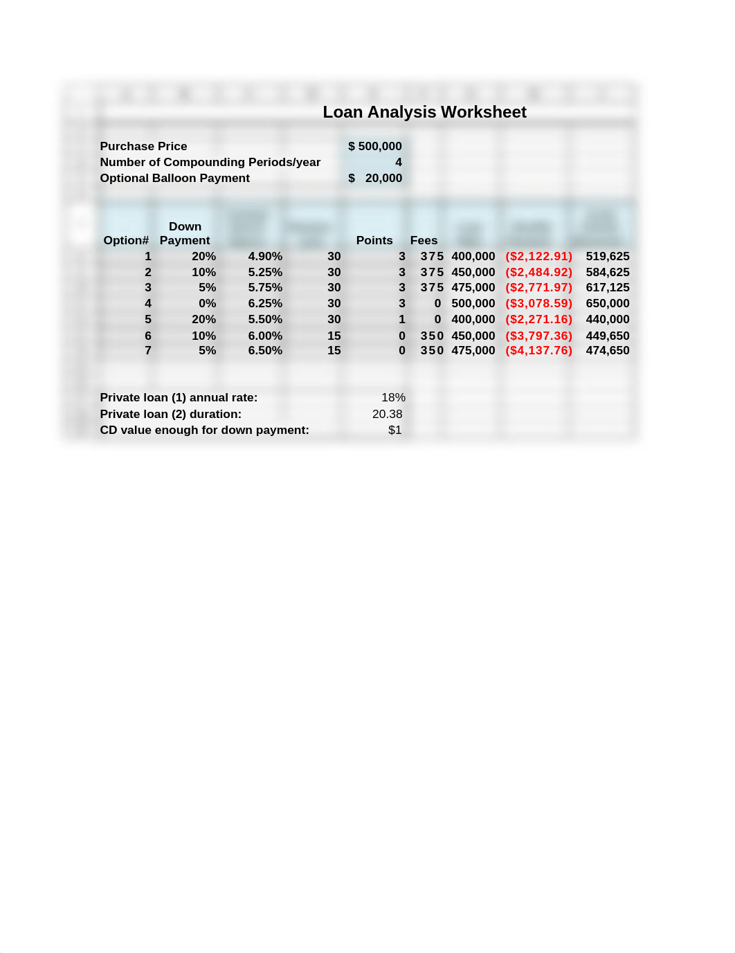 Loan Analysis.xlsx_duft1z5ykmx_page1