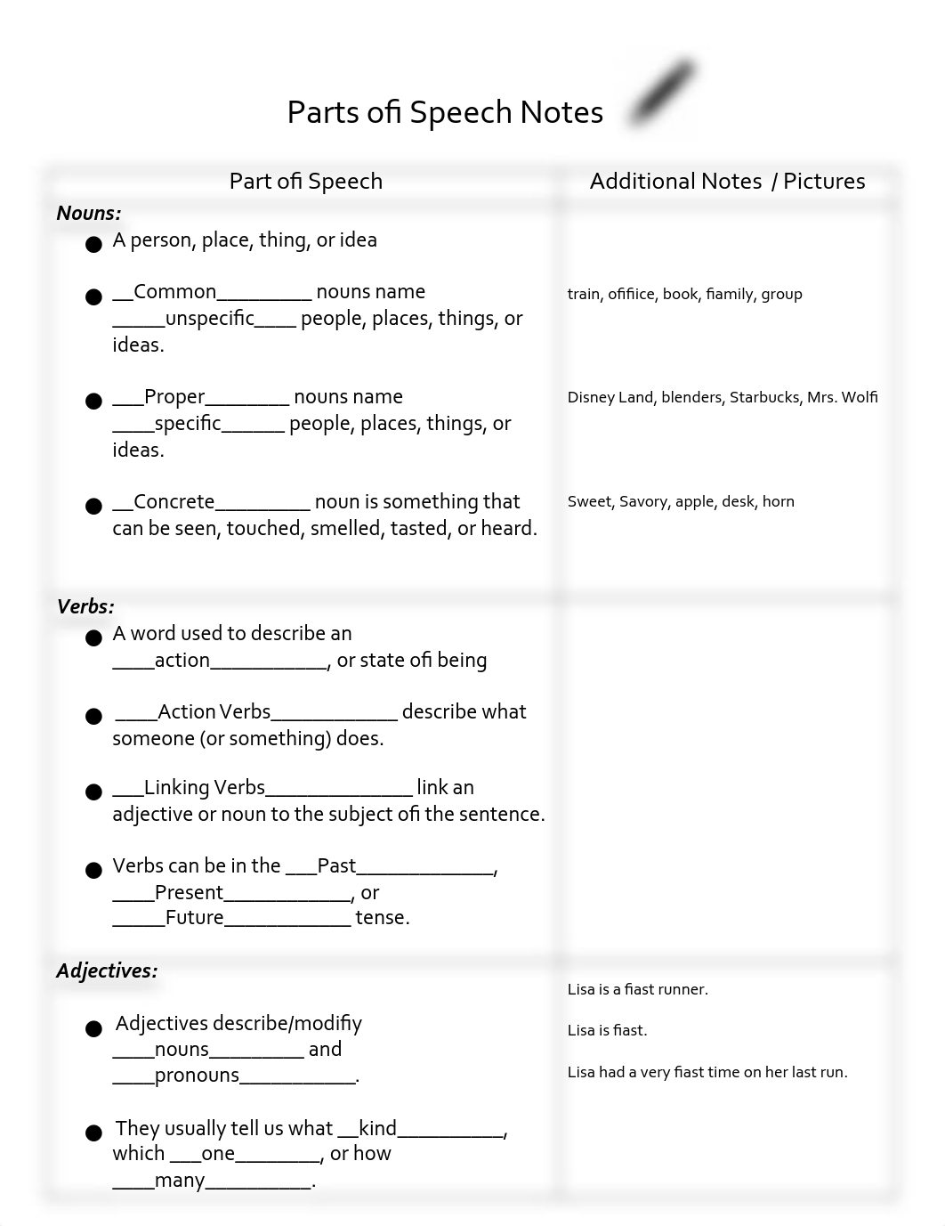 Copy of Parts of Speech Note Taker_dufuizie145_page1