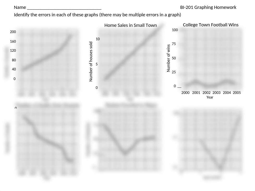 Graphing HW 2022 (1).pptx_dug43p8v3d9_page1