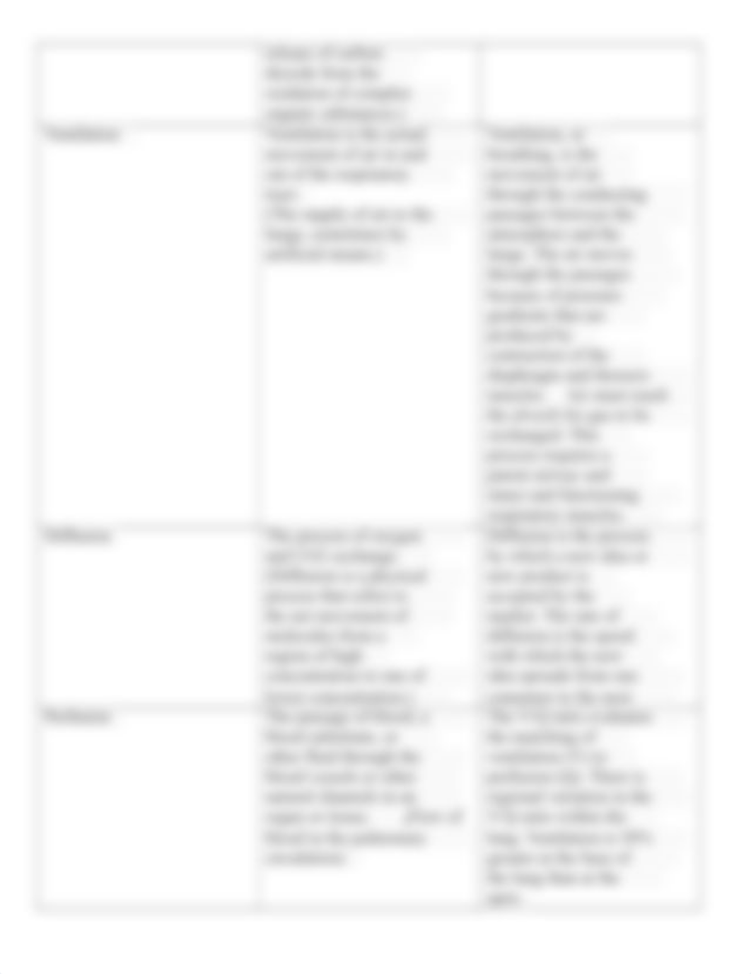 Chapter 19 Introduction to the Respiratory System ASHLEY GRAY.docx_dug8nkl9x8s_page4