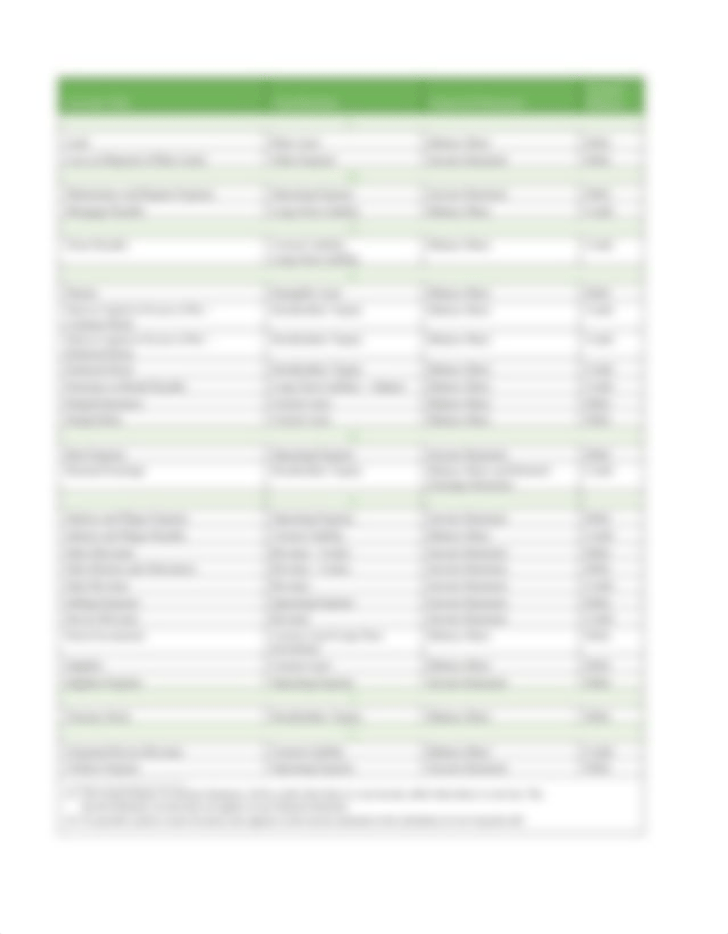 Account Classification & Presentation_dug8smec9g1_page2