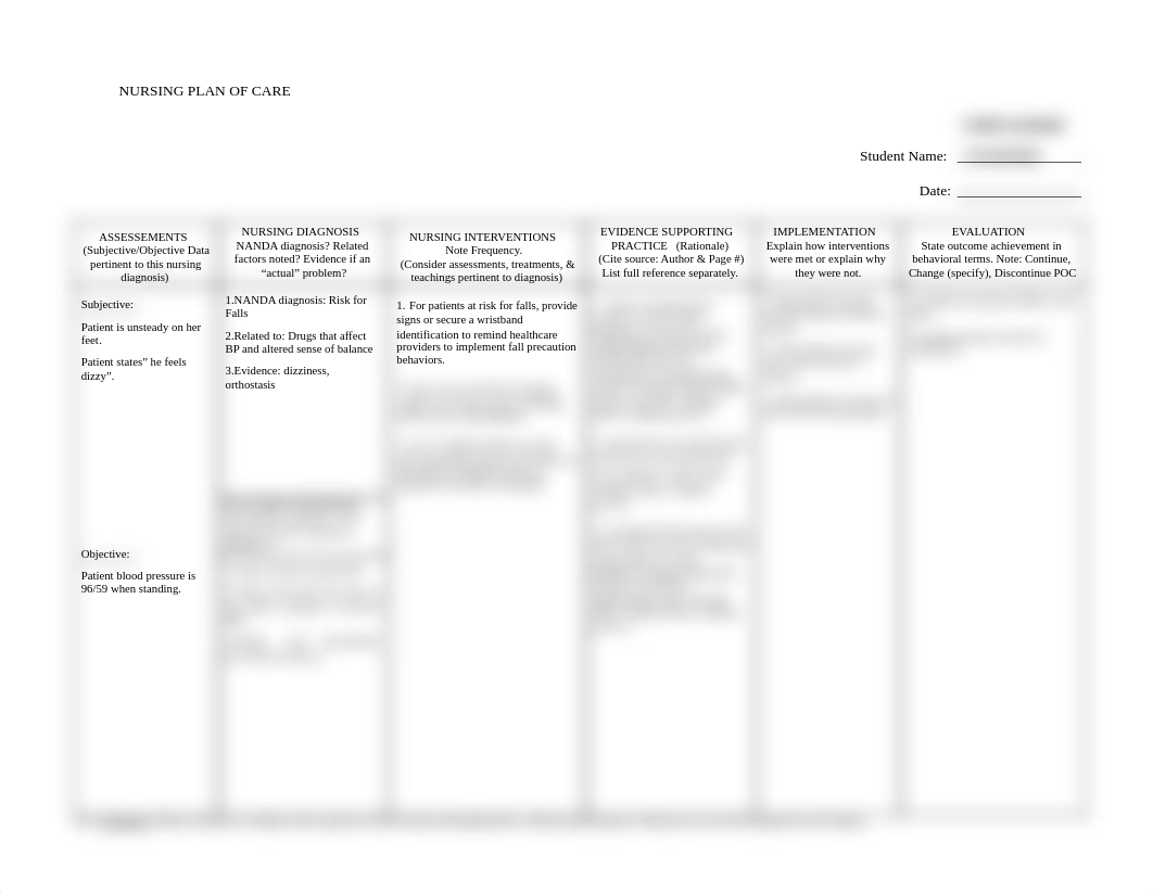 SCHIZOPHRENIA  Medication FALL RISK CARE PLAN.pdf_dugacef1tr5_page1