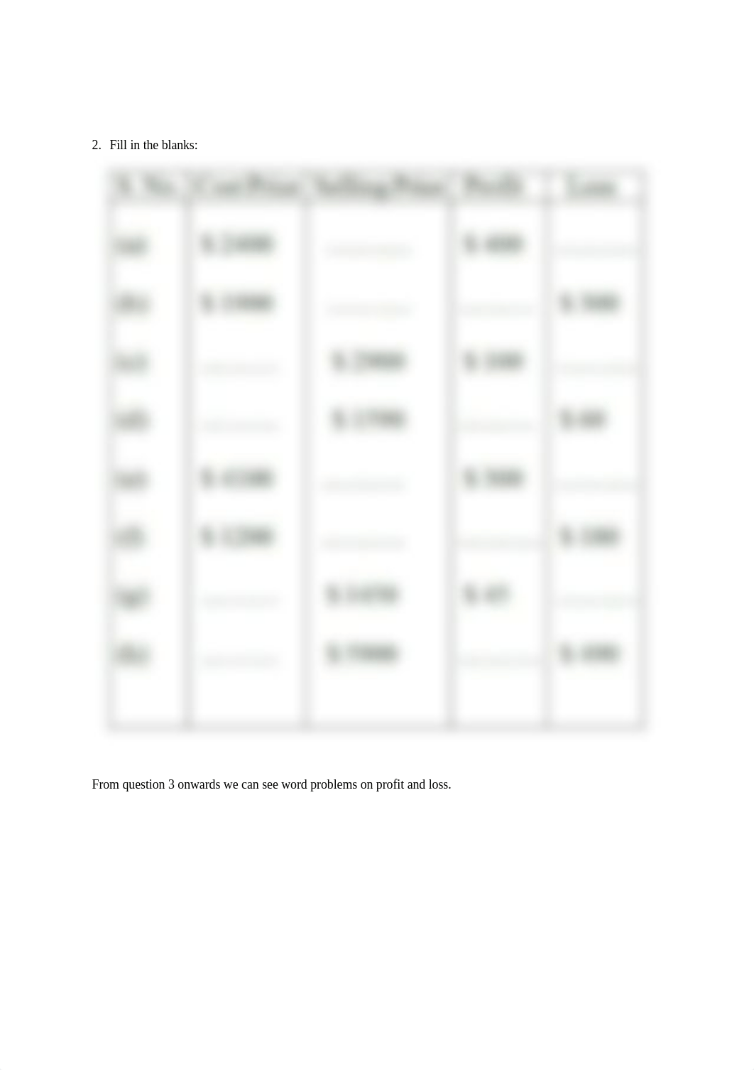 Profit and Loss.doc_dughi7fn1v0_page2