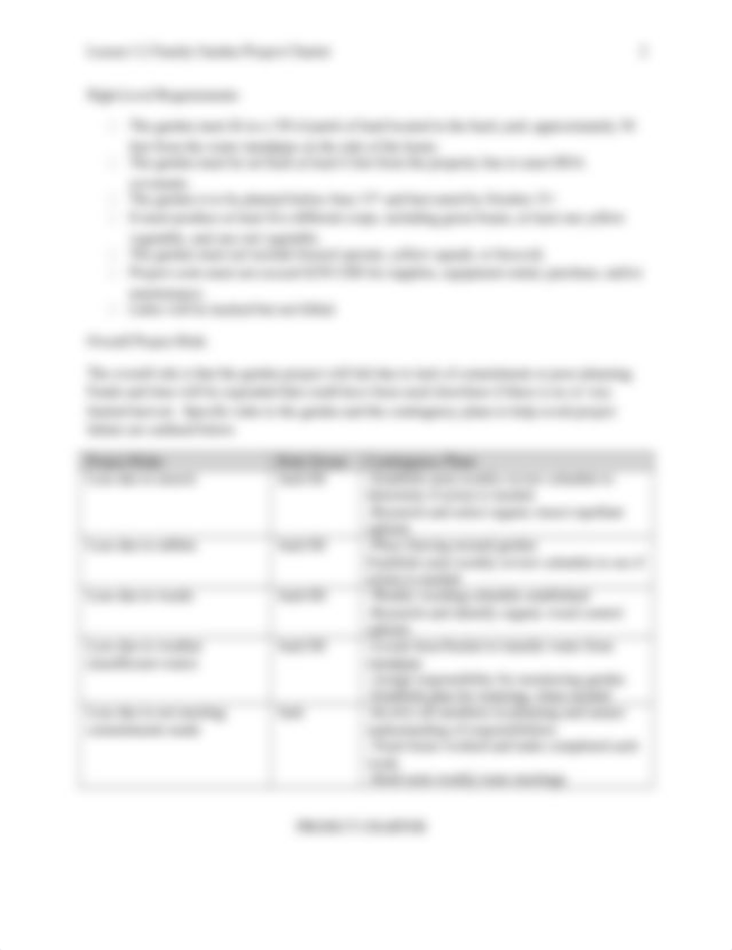 Lesson 3.2 Family Garden Project Charter.docx_dugiore7isw_page2