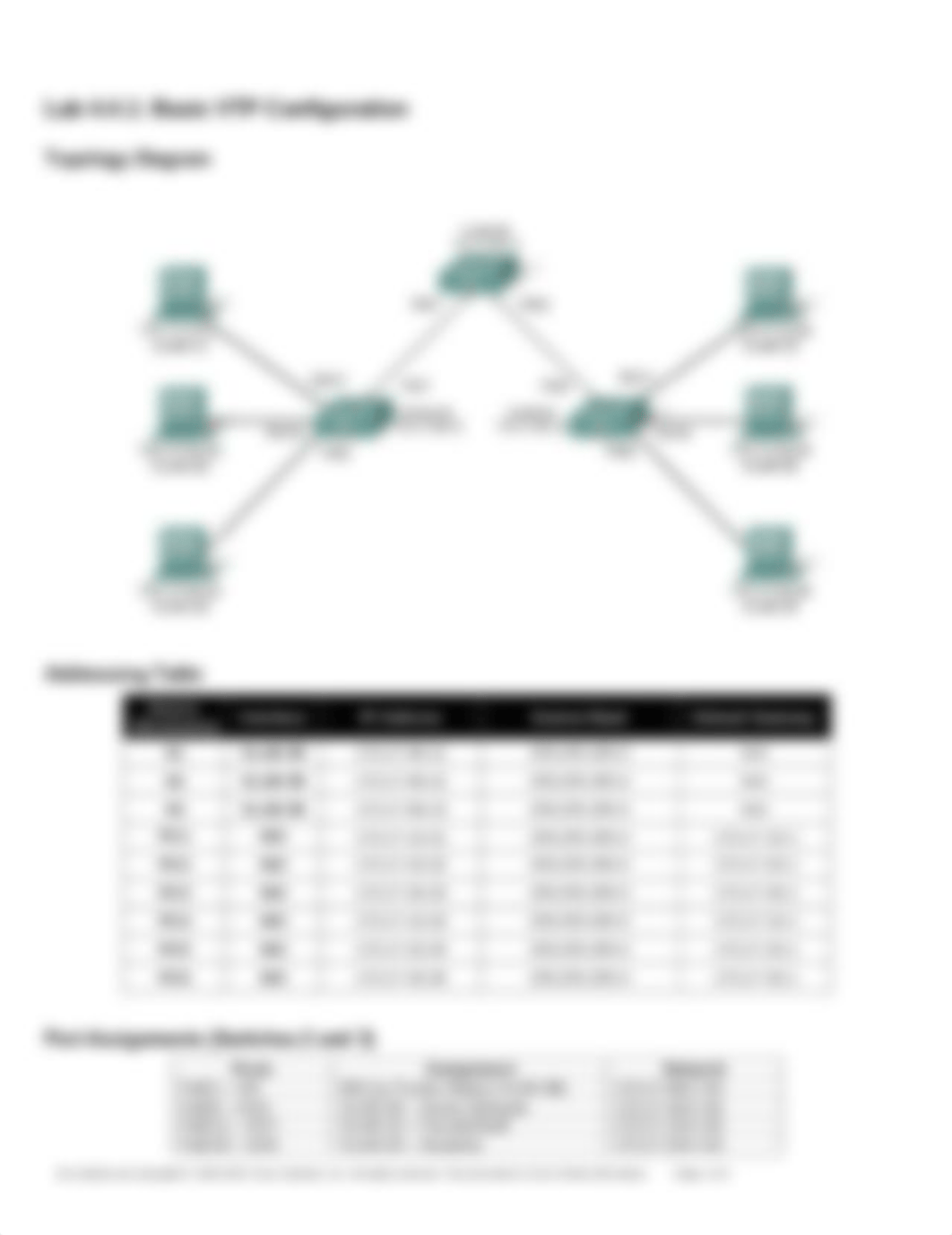 Lab 4 -  Basic VTP ESwitching_Lab_4_4_1 f11.pdf_dugju55ecqc_page1