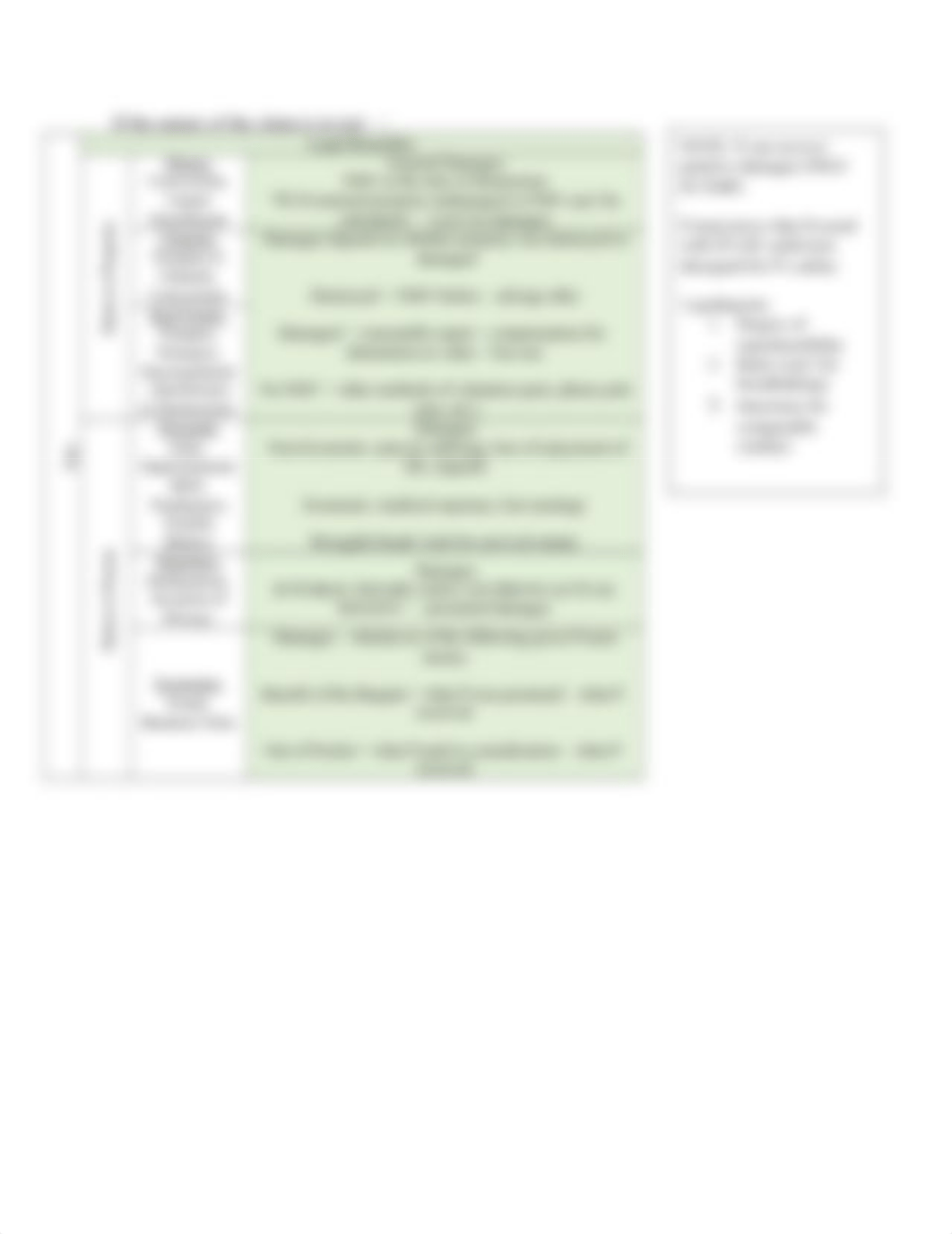 Remedies Outline MP.docx_duglgwxh2ta_page3