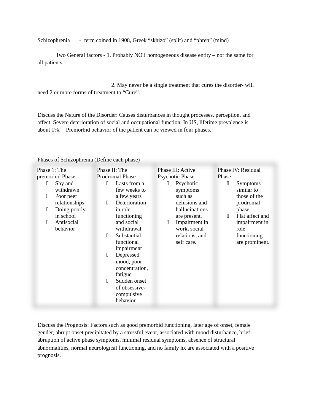 done- lecture notes for schizophrenia.docx_dugnpulp3kw_page1