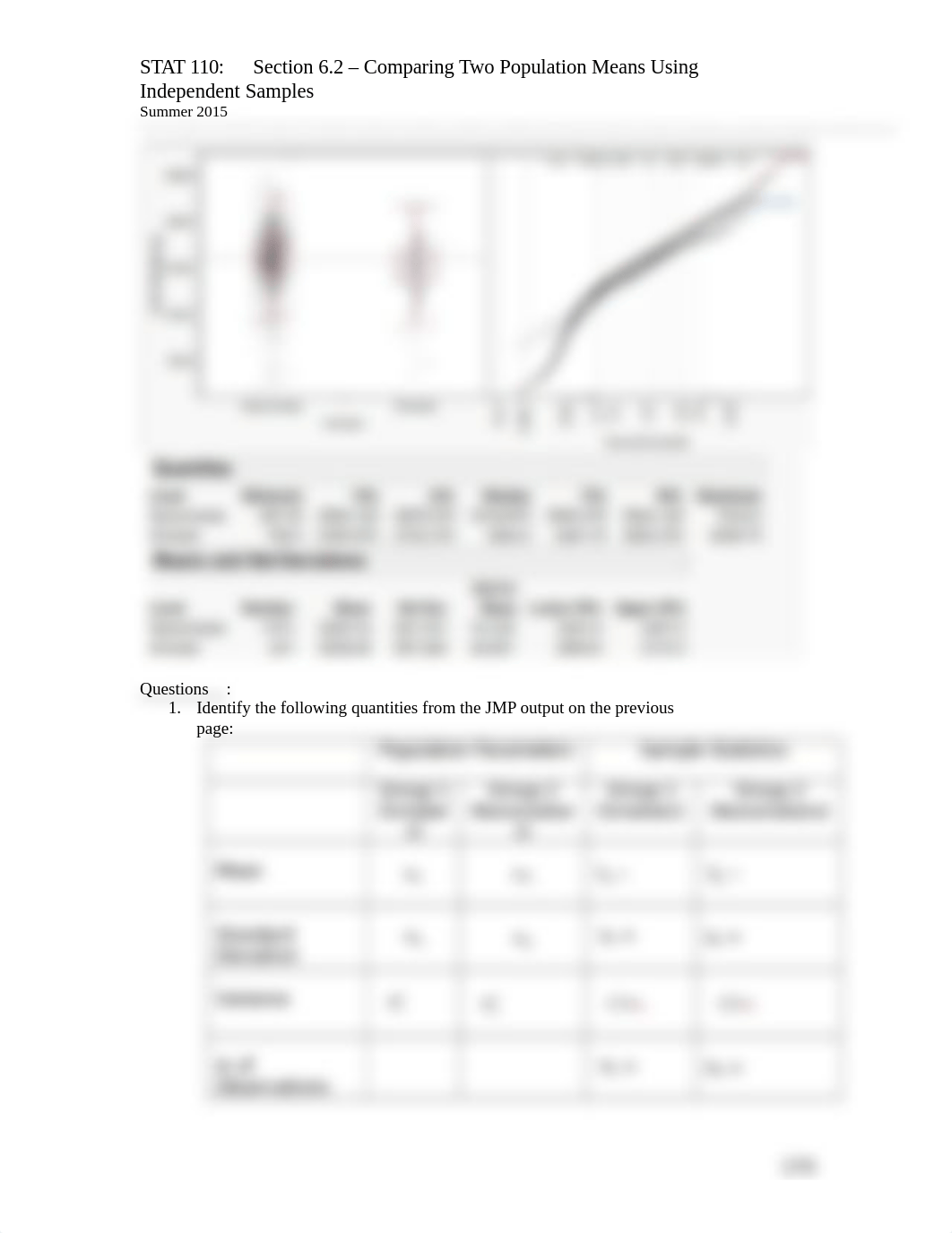 Section 6.2 - Comparing Two Population Means Using Independent Samples_dugsuha8qja_page2