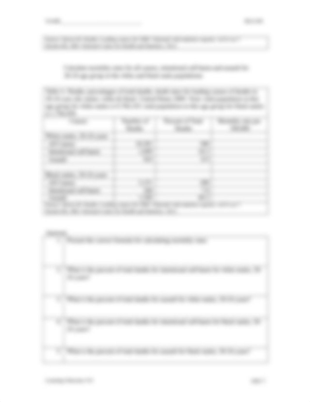 HLS 488 Assignment _ Mortality Rates_spring_2017_dugwrywyplm_page2