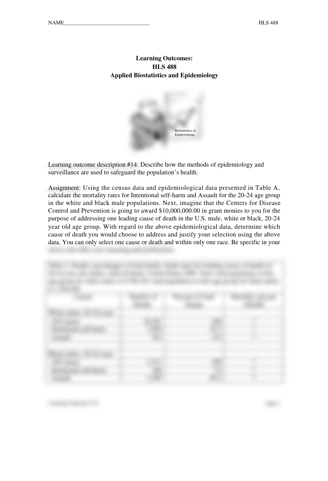 HLS 488 Assignment _ Mortality Rates_spring_2017_dugwrywyplm_page1