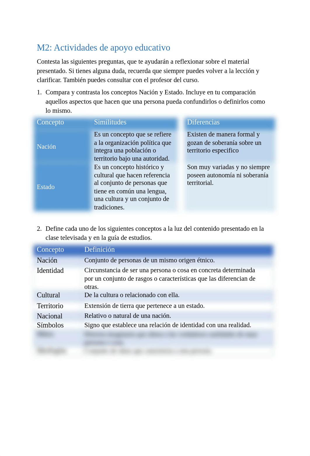 SOSC102_Tareas M2.docx_dugwwm20dyk_page1