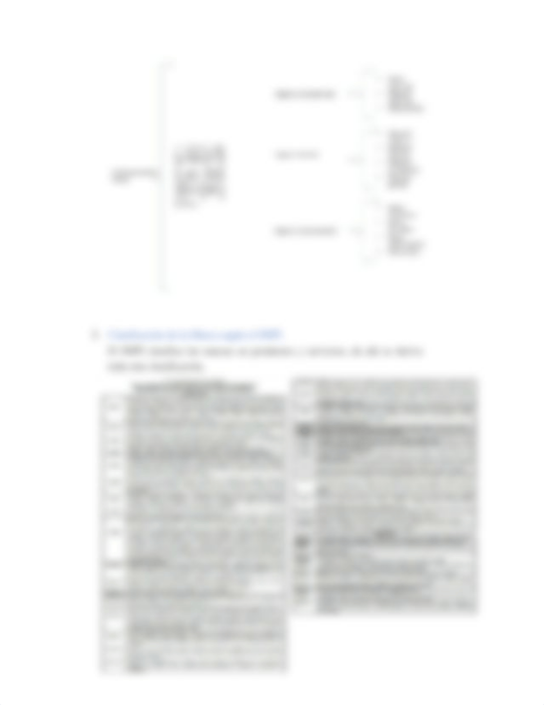 CONCEPTOS DE MARCA Y SU CLASIFICACIÓN.pdf_duh3cqkgxsg_page2