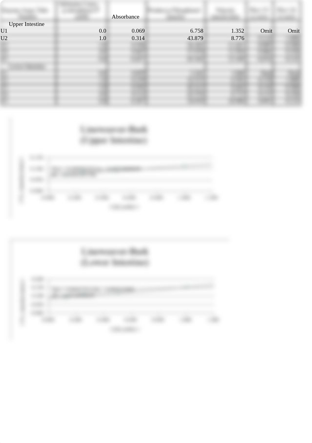 Alkaline Phosphatase_duh784f0rrg_page3