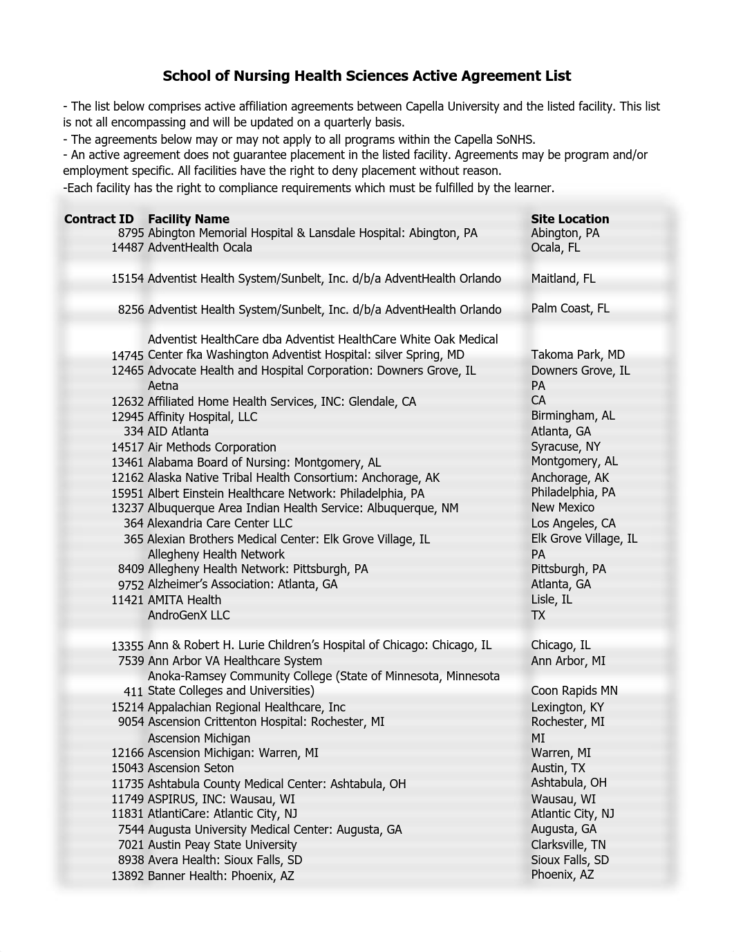 Approved Capella Preceptor Sites (2).pdf_duh7fvvxwwy_page1