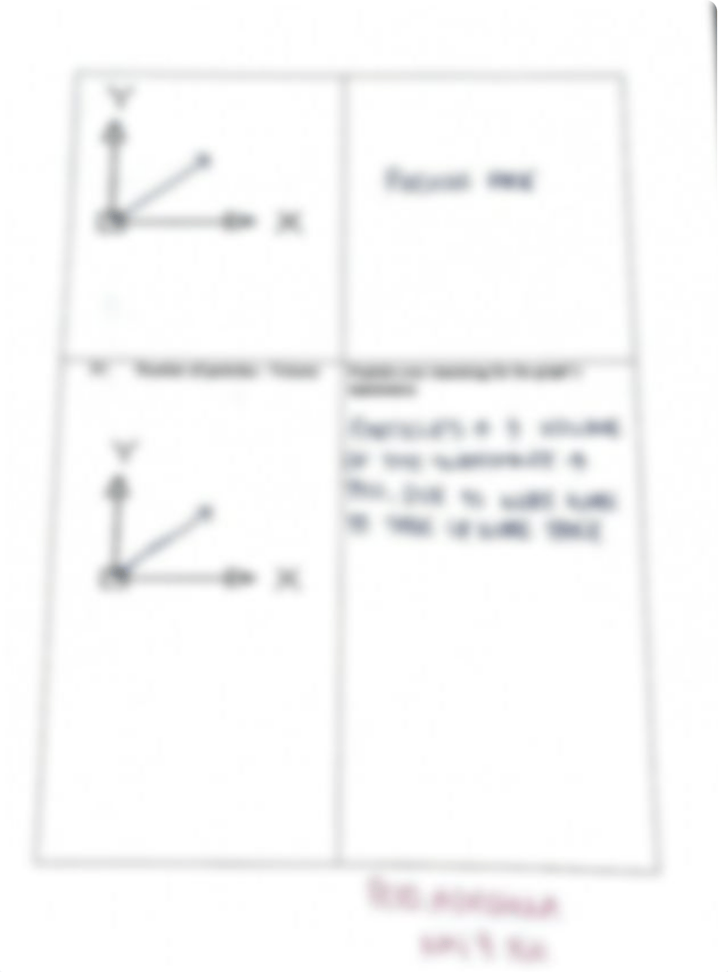 Reed, A Week 7 formative Assess..pdf_duh87069ukz_page2