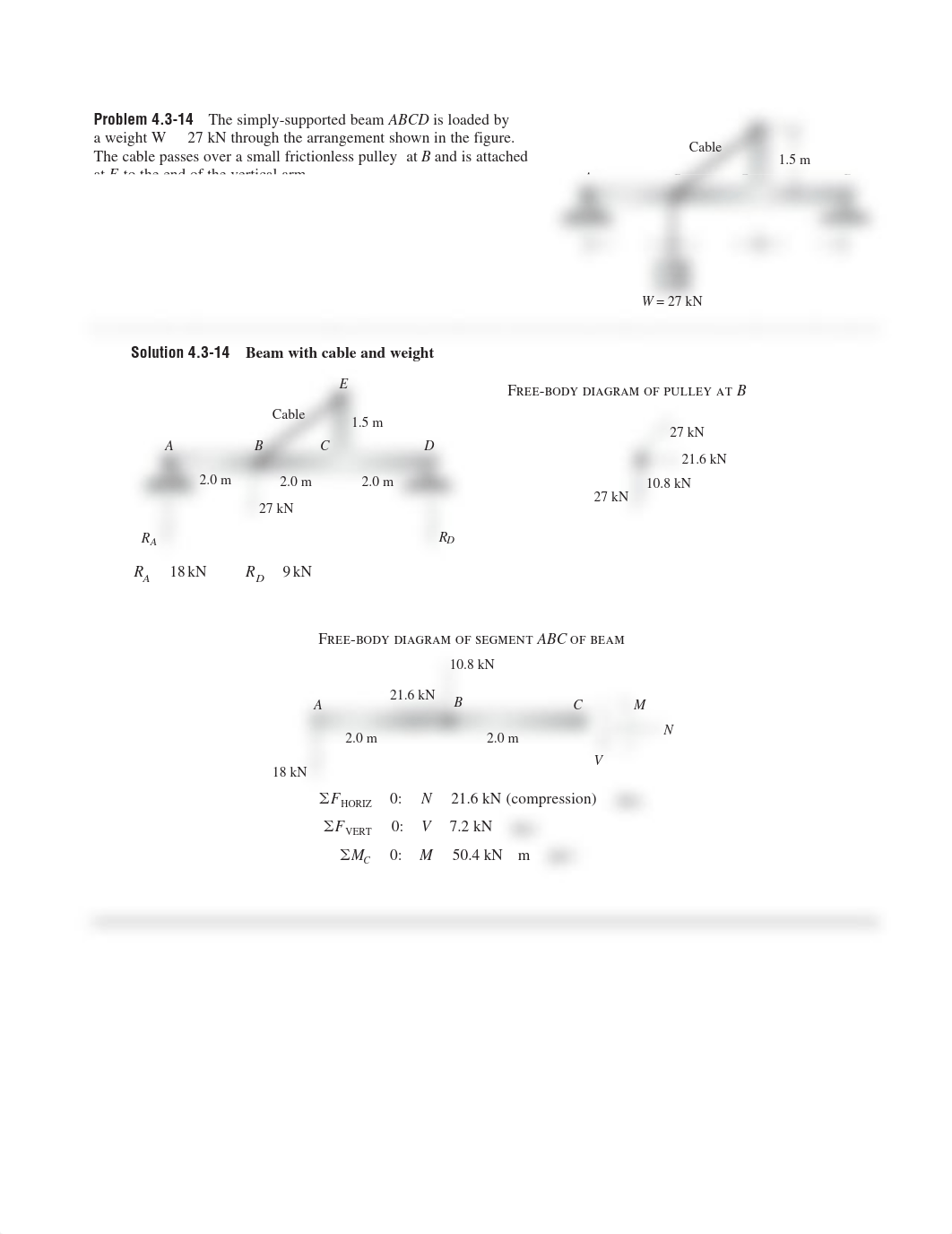 Mechanics.of.materials 7th.Ch11-12_duha464acr9_page2