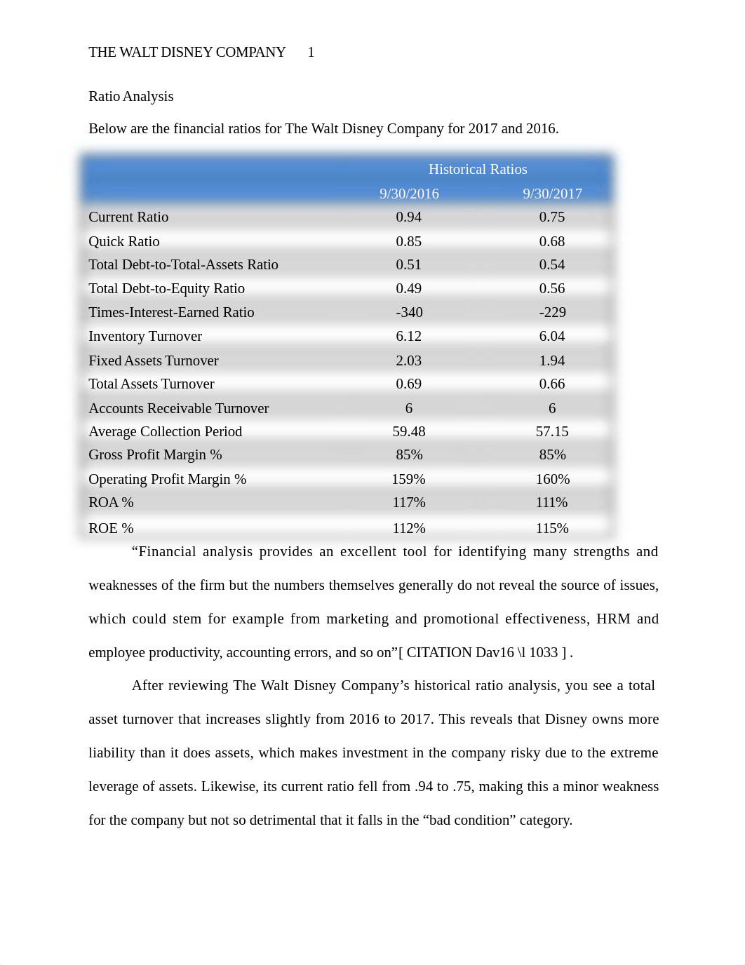 CLC topic 3 -Financial Ratio Analysis and IFE - Topic.docx_duhbrui5qmq_page2