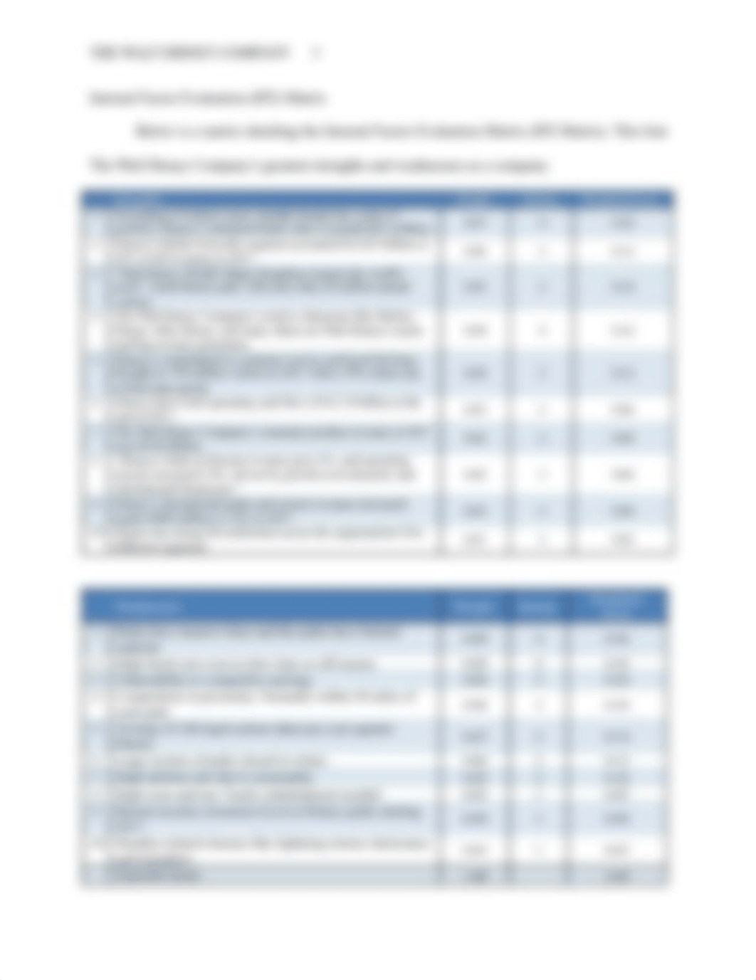 CLC topic 3 -Financial Ratio Analysis and IFE - Topic.docx_duhbrui5qmq_page4