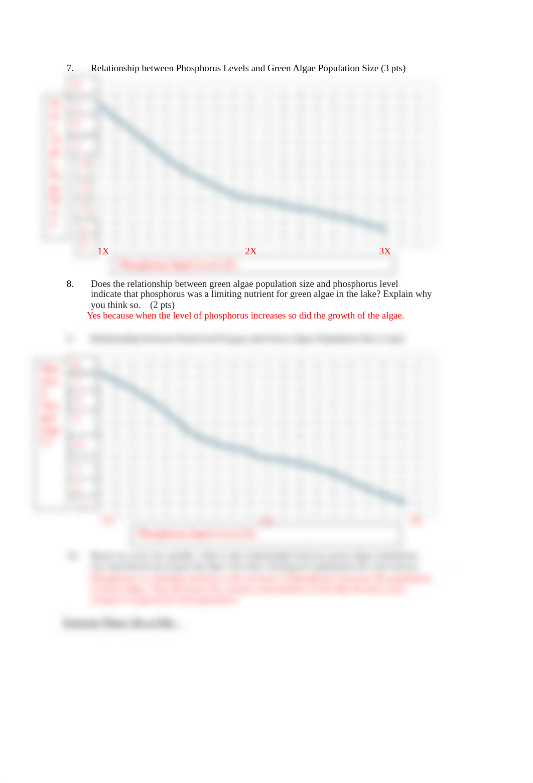 nutrient pollution worksheet.docx_duhcyeeqnnr_page2