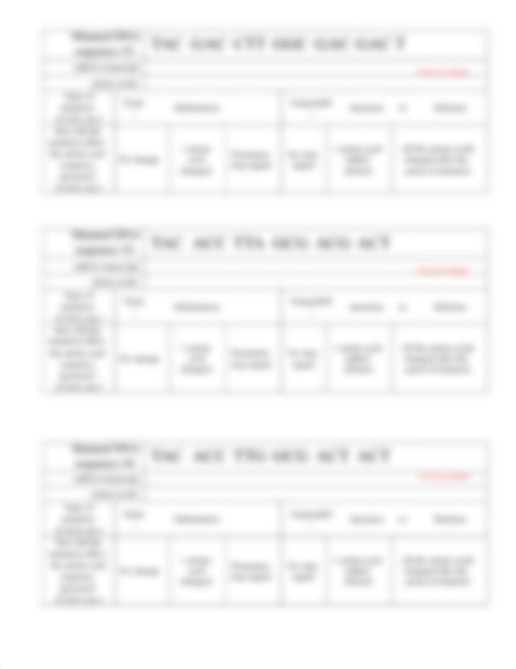 Genetic Mutations Practice Worksheet TRY THIS 1516h.pdf_duhfu36dknc_page2