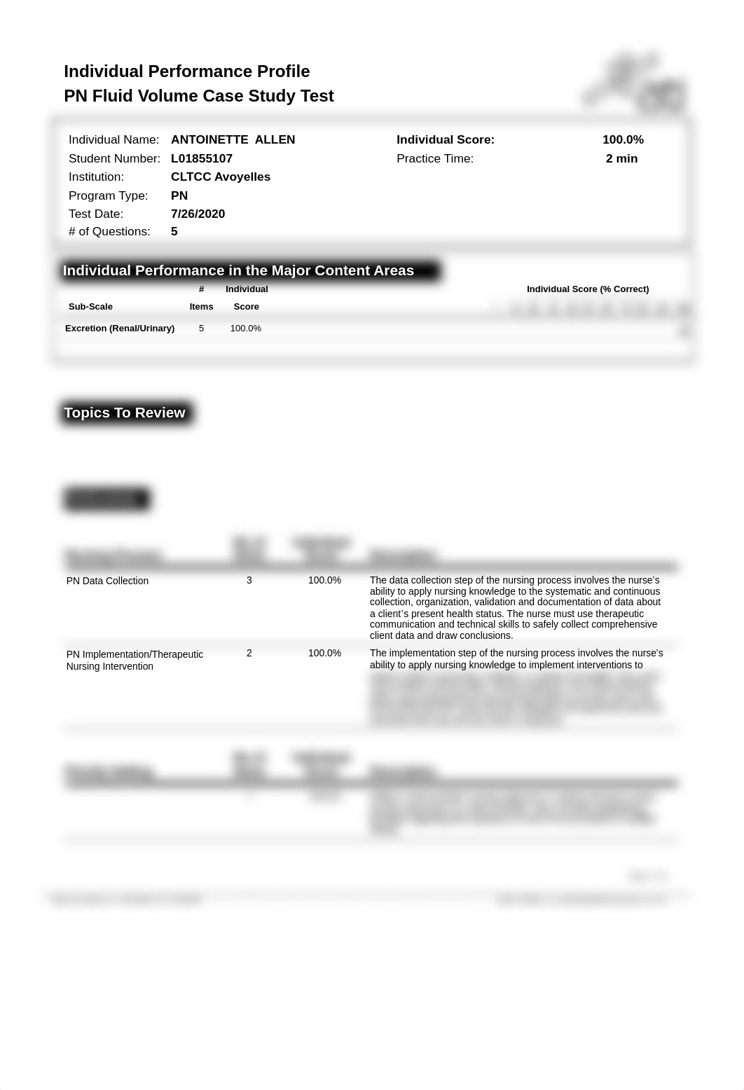 Fluid Volume Case Study.pdf_duhkmukaqu6_page1