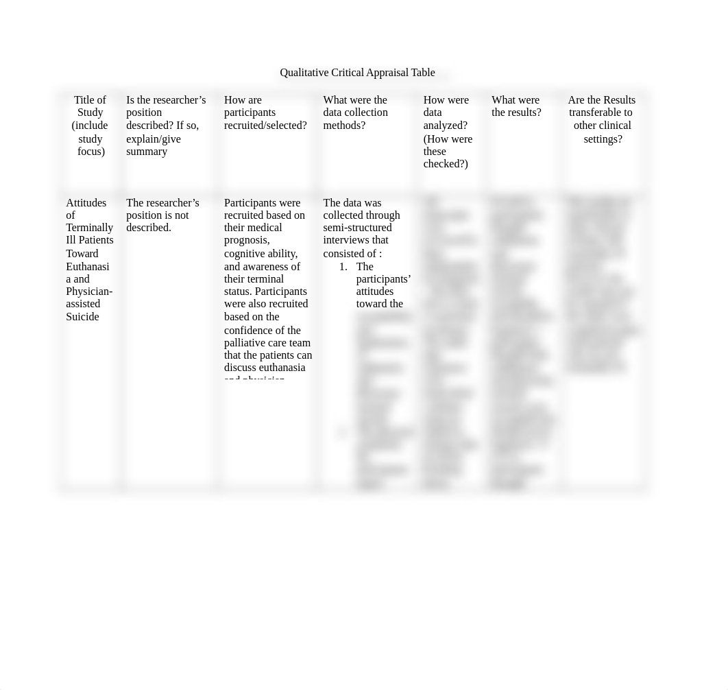 Qualitative Critical Appraisal Table.docx_duhorehfveu_page1