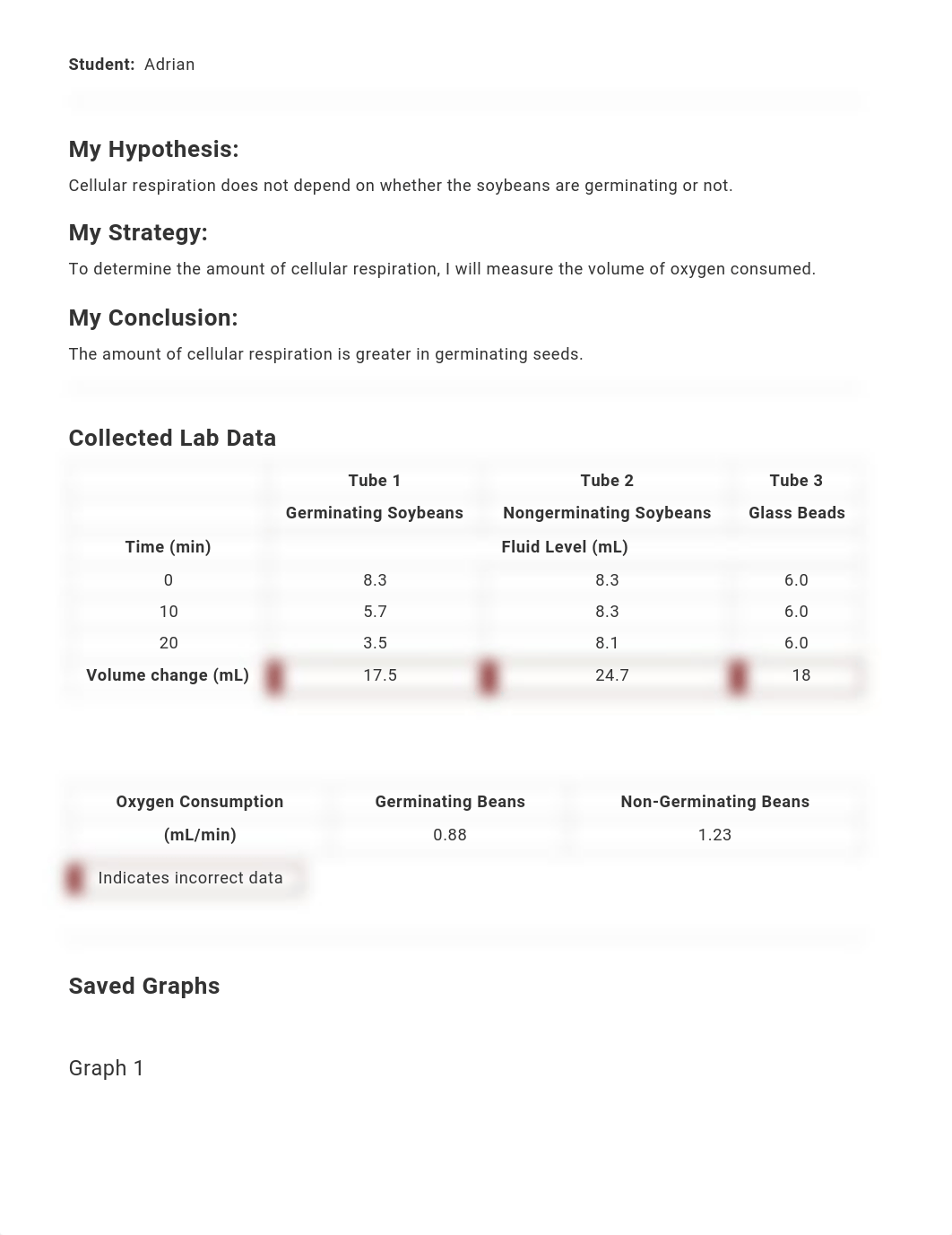 Cellular Respiration.pdf_duhpcubpzp7_page1