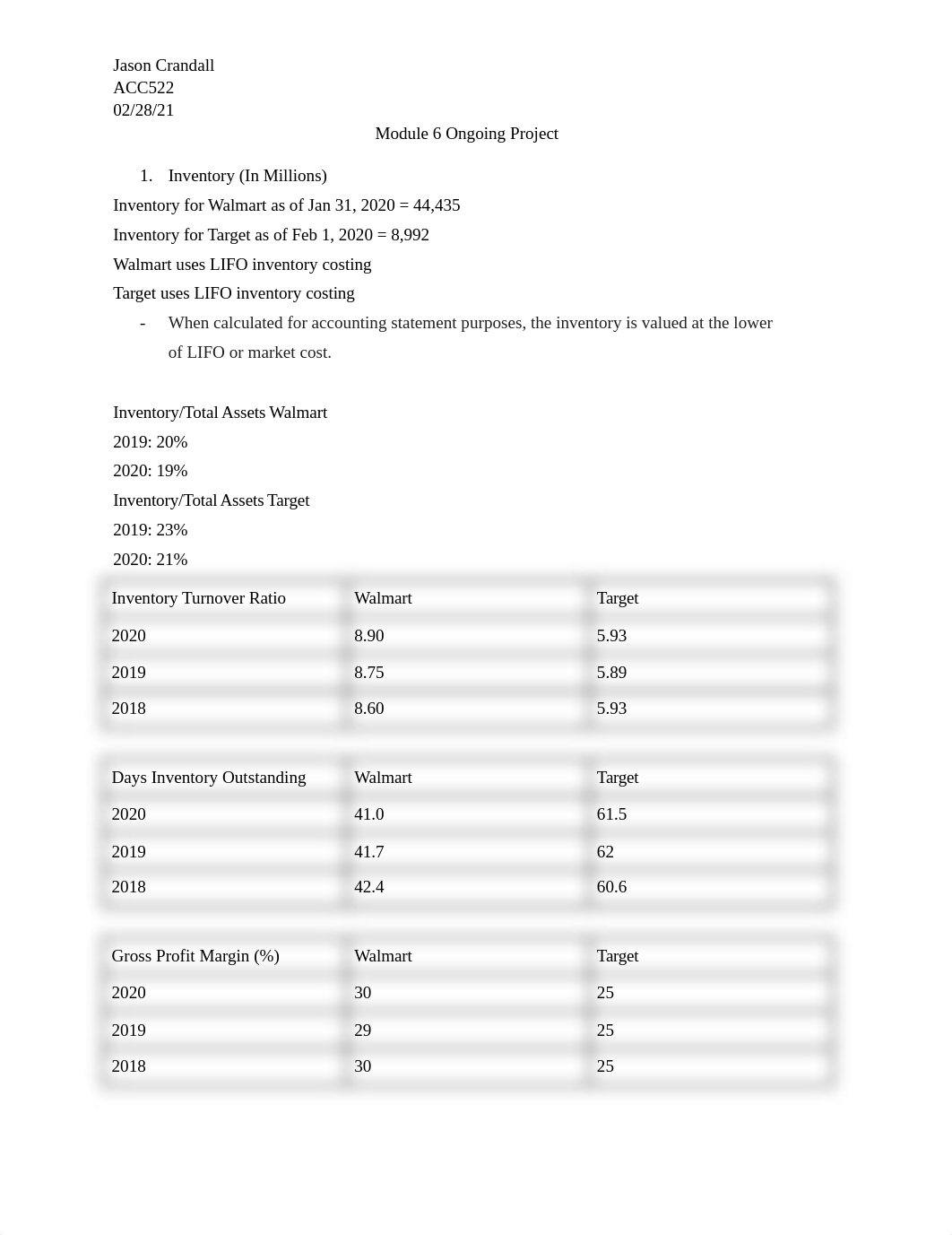 Module_6_Ongoing_Project__duhq5c7qb0y_page1