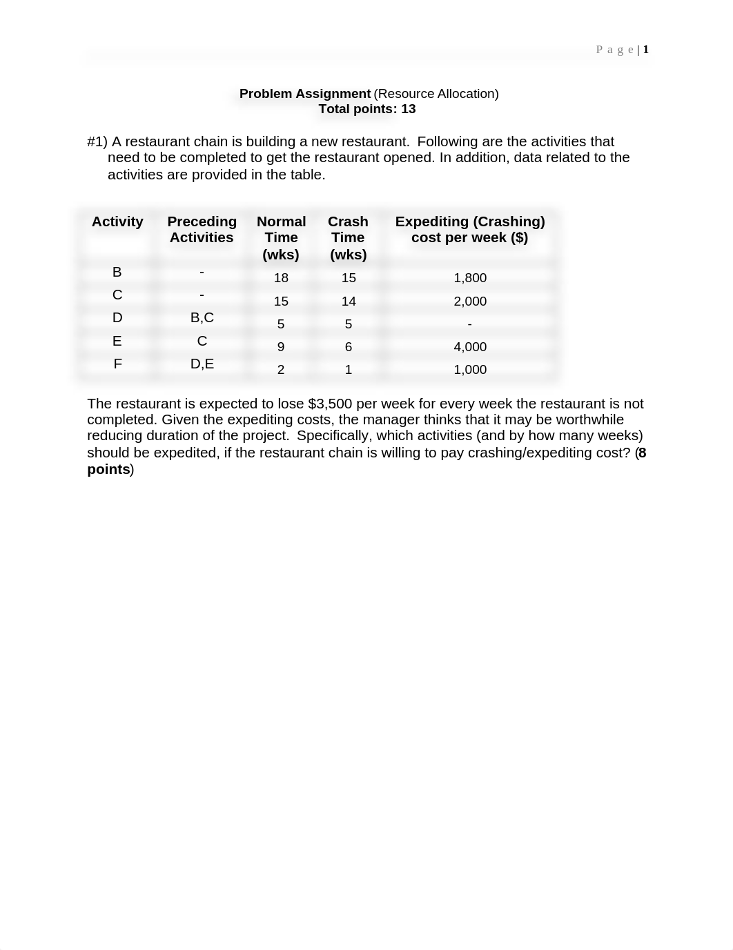 Problem Asmt #2 Res Allocn (Sum 2022).docx_duhuc3sahrn_page1