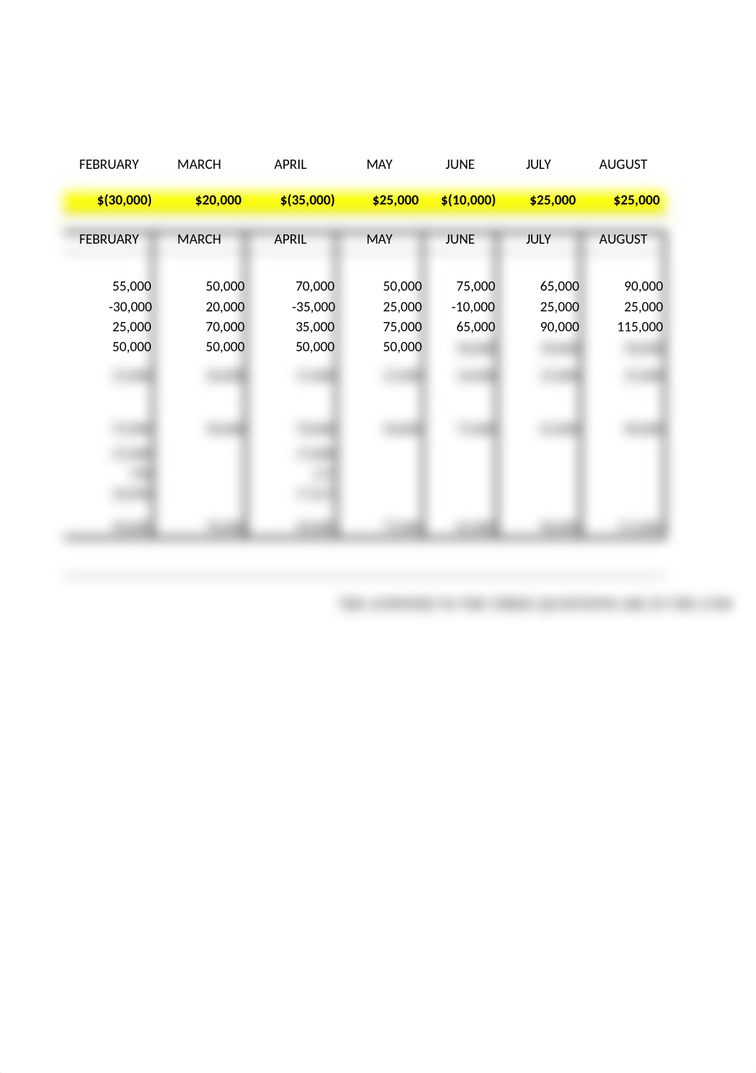 unit 5 submission fina310.ods_duhvw7y5hw2_page2