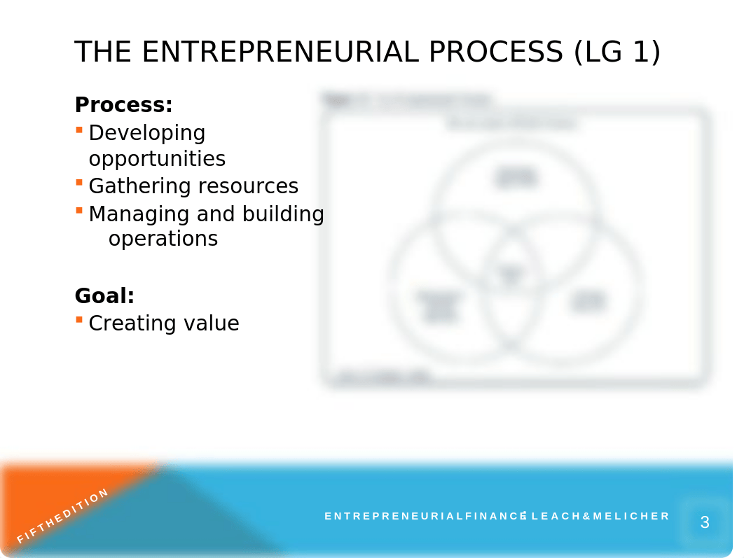 Chapter 1 PPT Slides(1).pptx_duhz8x2yilq_page3